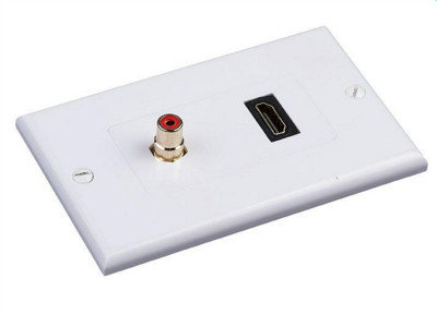 Decora Wall Plate with F81 and HDMI Connector