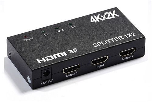 MINI HDMI Splitter